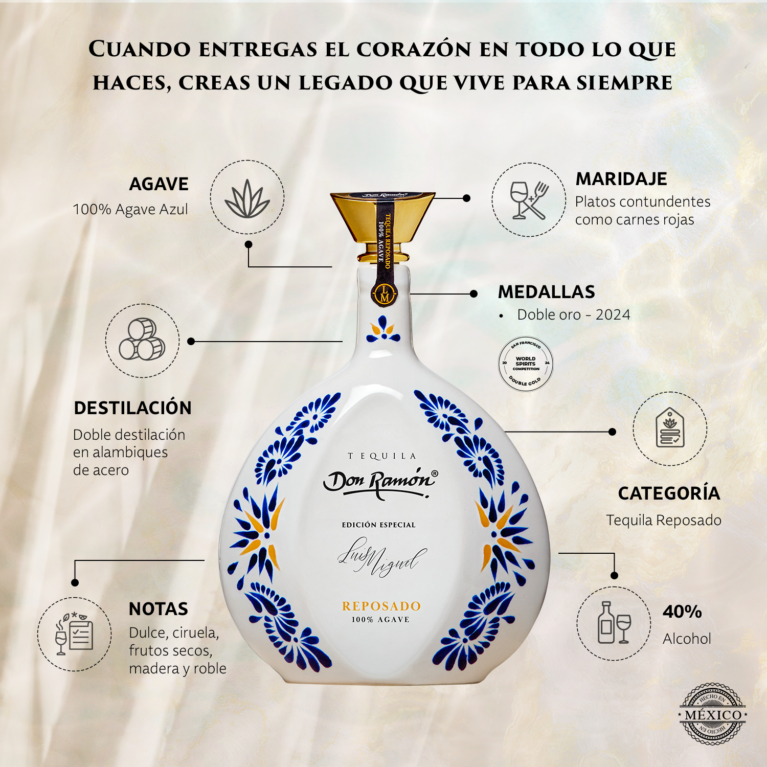 Cerámica Reposado