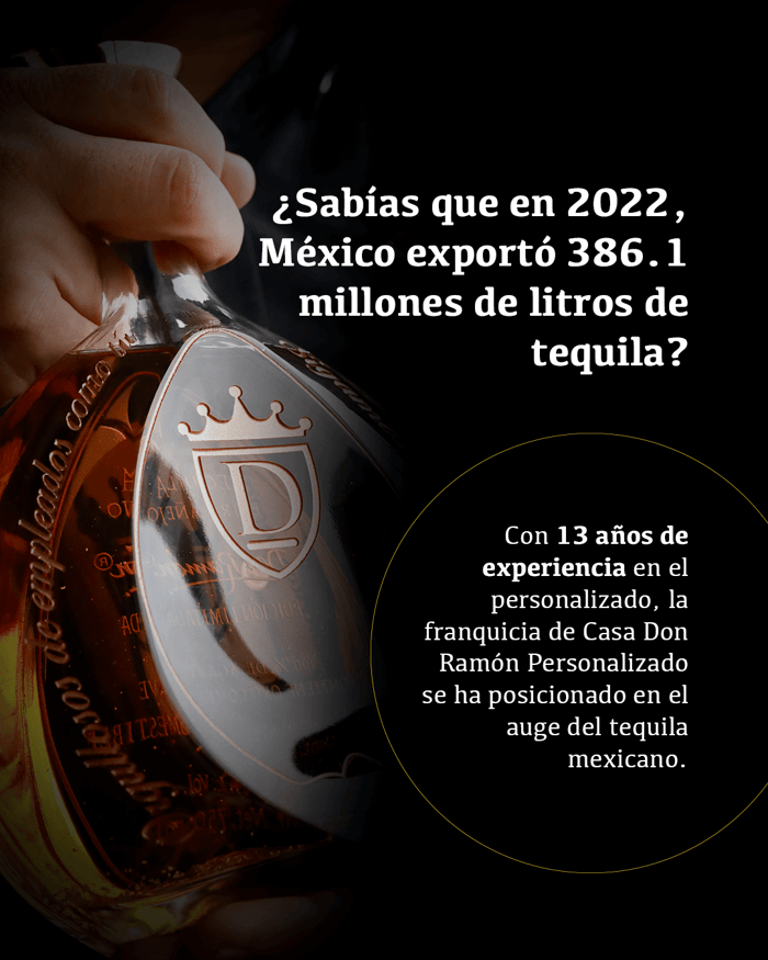 Exportacion tequila