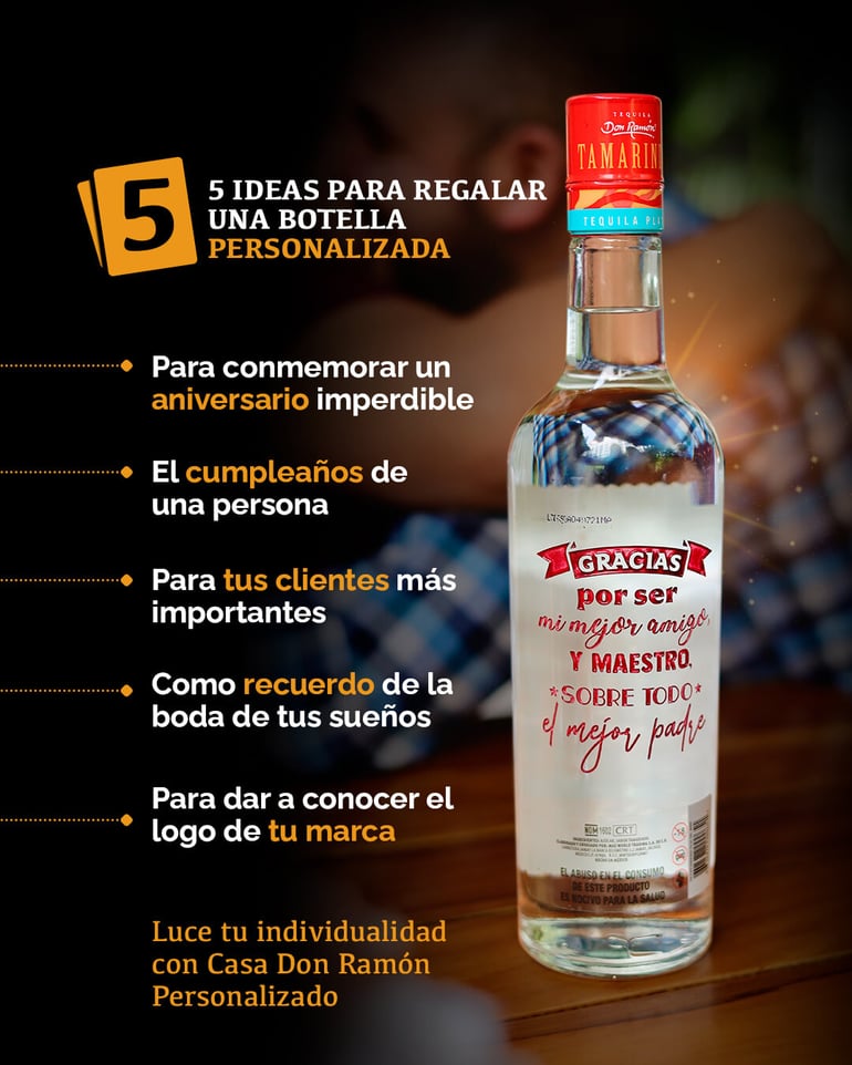 Infografia ideas para tequila