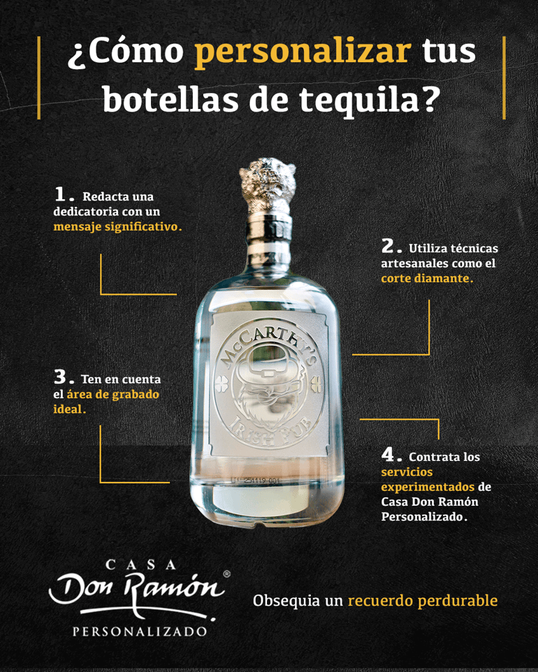 Personalizar botella Tequila Don Ramon