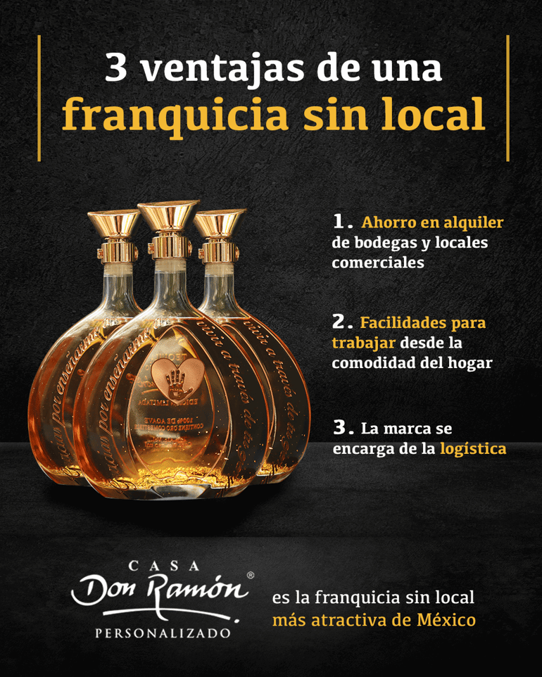 infografía ventaja franquicia