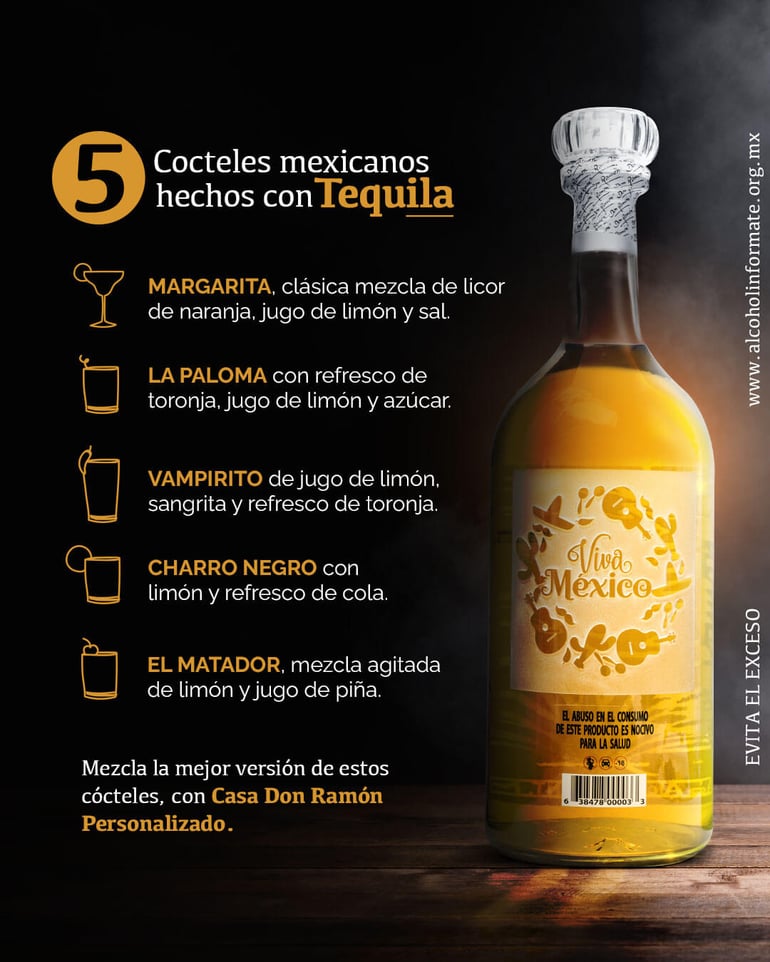 infografia cocteles tequila