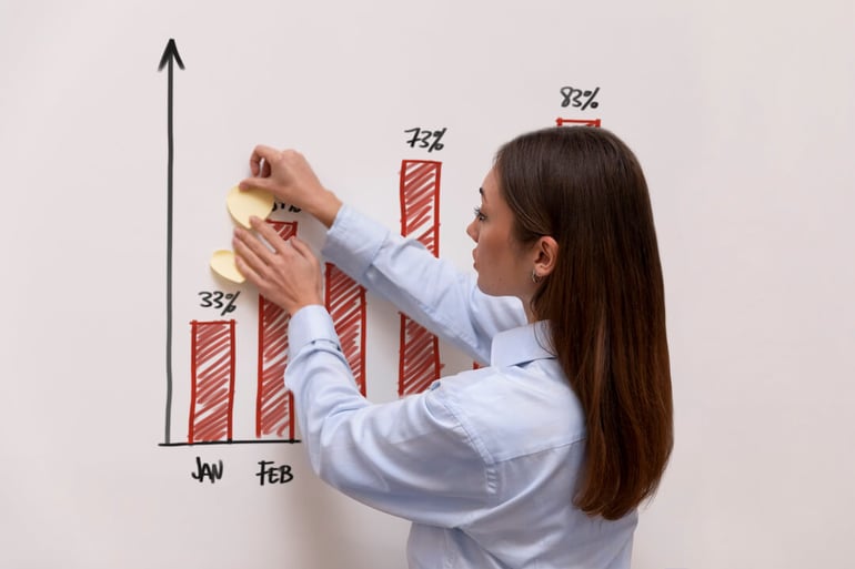 mujer midiendo en gráficas sus finanzas