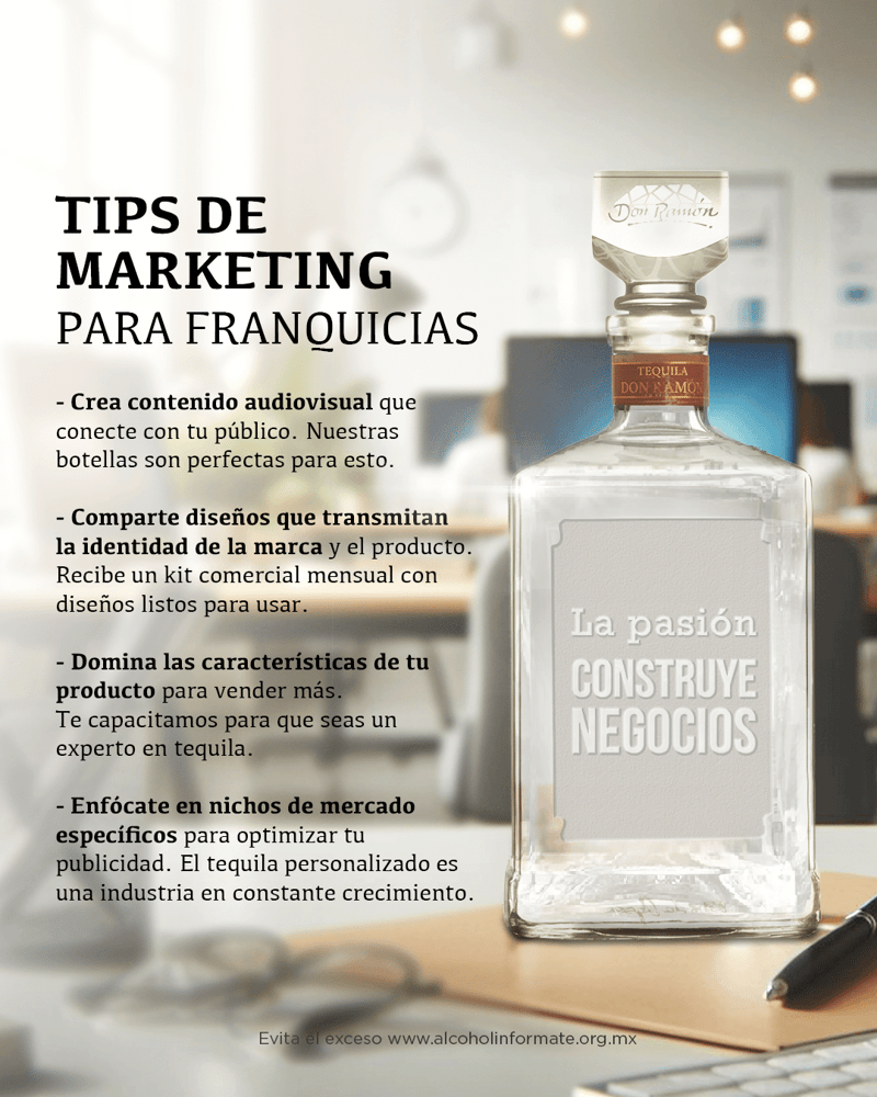 tip de marketing para franquicias